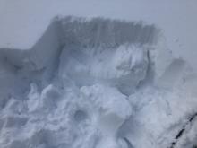 ECTN22 on top of sugary facets