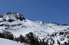 Snow coverage on Round Top.